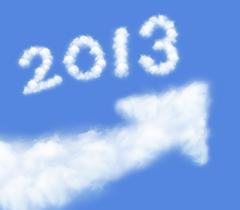 FTX gruppen 2013
